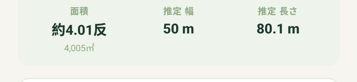 圃場の詳細の面積の欄