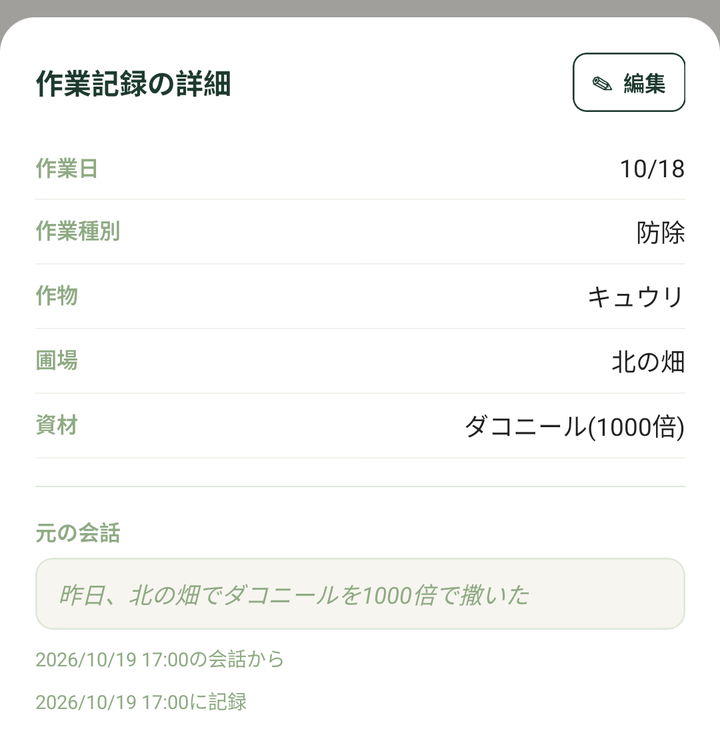 「作業記録の詳細」。右上に「編集」が加わりました(記録は例です)